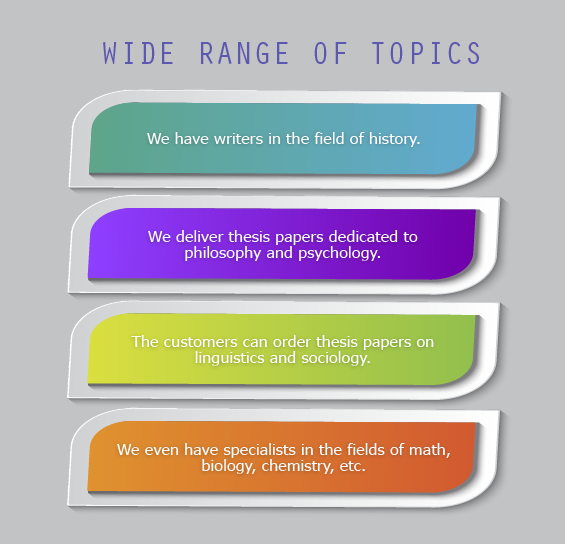 Wide range of topics